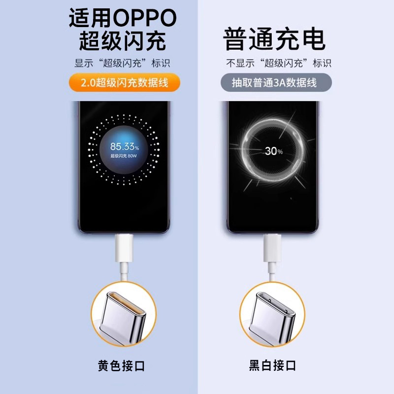適用OPPO手機超級閃充數據線真我realme65W快充線80W充電器線套裝 2