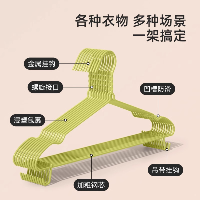衣架掛衣衣衣掛晾衣服架收納掛鉤衣架子宿舍用學生防滑加粗衣櫃 3