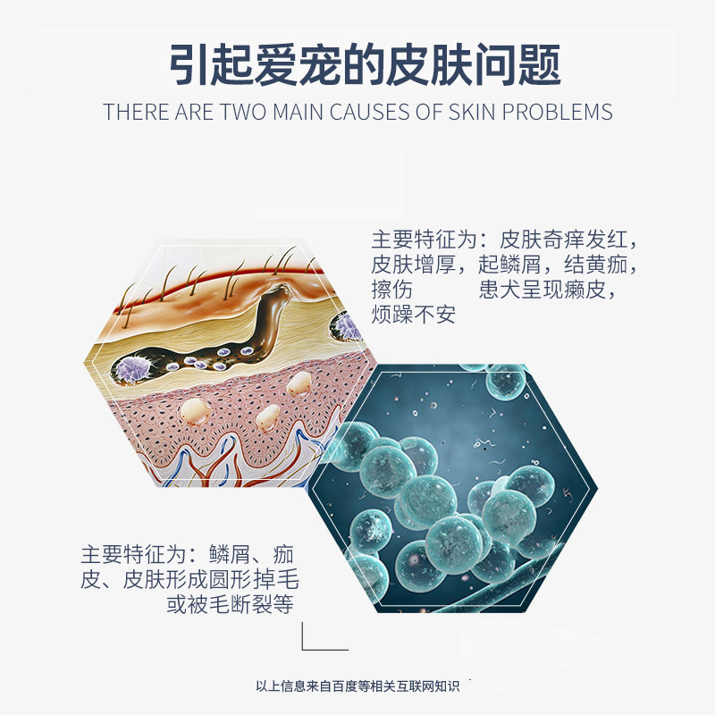 那非普藥浴狗狗沐浴露真菌貓蘚癬貓咪寵物沐浴露洗澡液皮膚噴劑 4