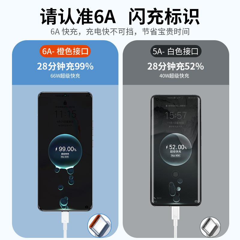 type-c數據線適用tpyec6A快充華為p20p30p40mate榮耀原裝正品加長 4