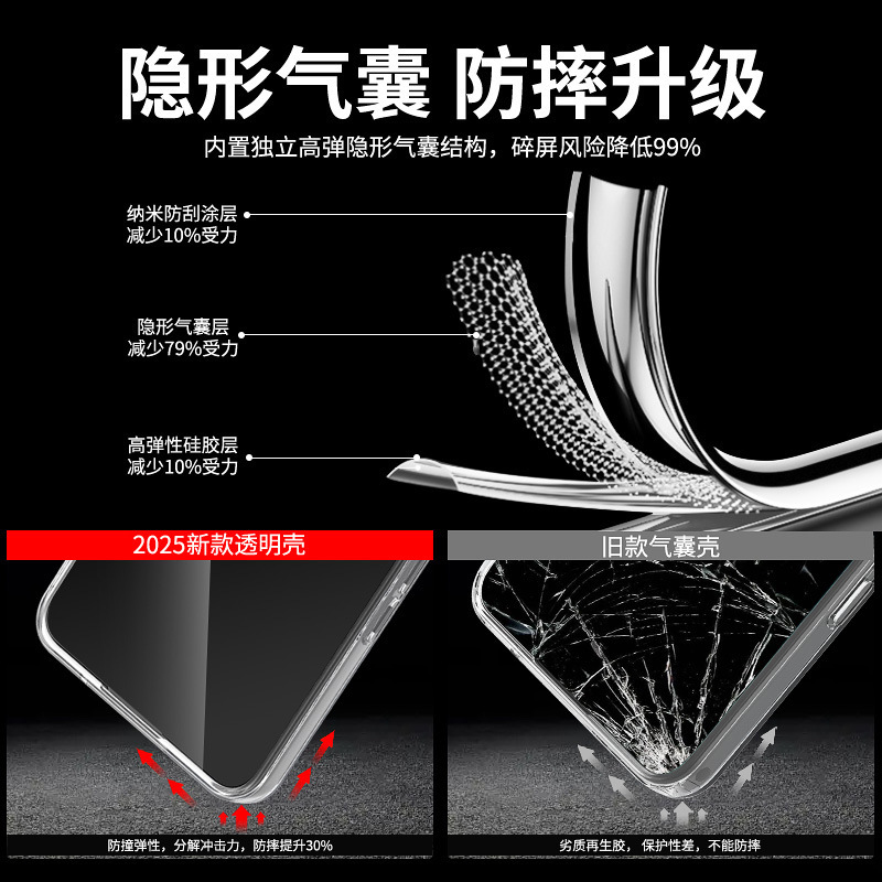 適用紅米NOTE14手機殼note13/note12/note11 簡約note10 透明殼潮 4