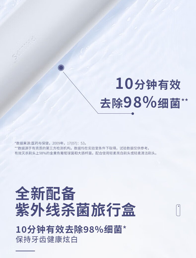 飛利浦 Sonicare 無線電動牙刷 HX2461-04（簡約粉玫瑰金款） detail 7