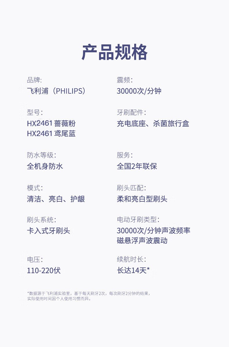 飛利浦 Sonicare 無線電動牙刷 HX2461-04（簡約粉玫瑰金款） detail 10