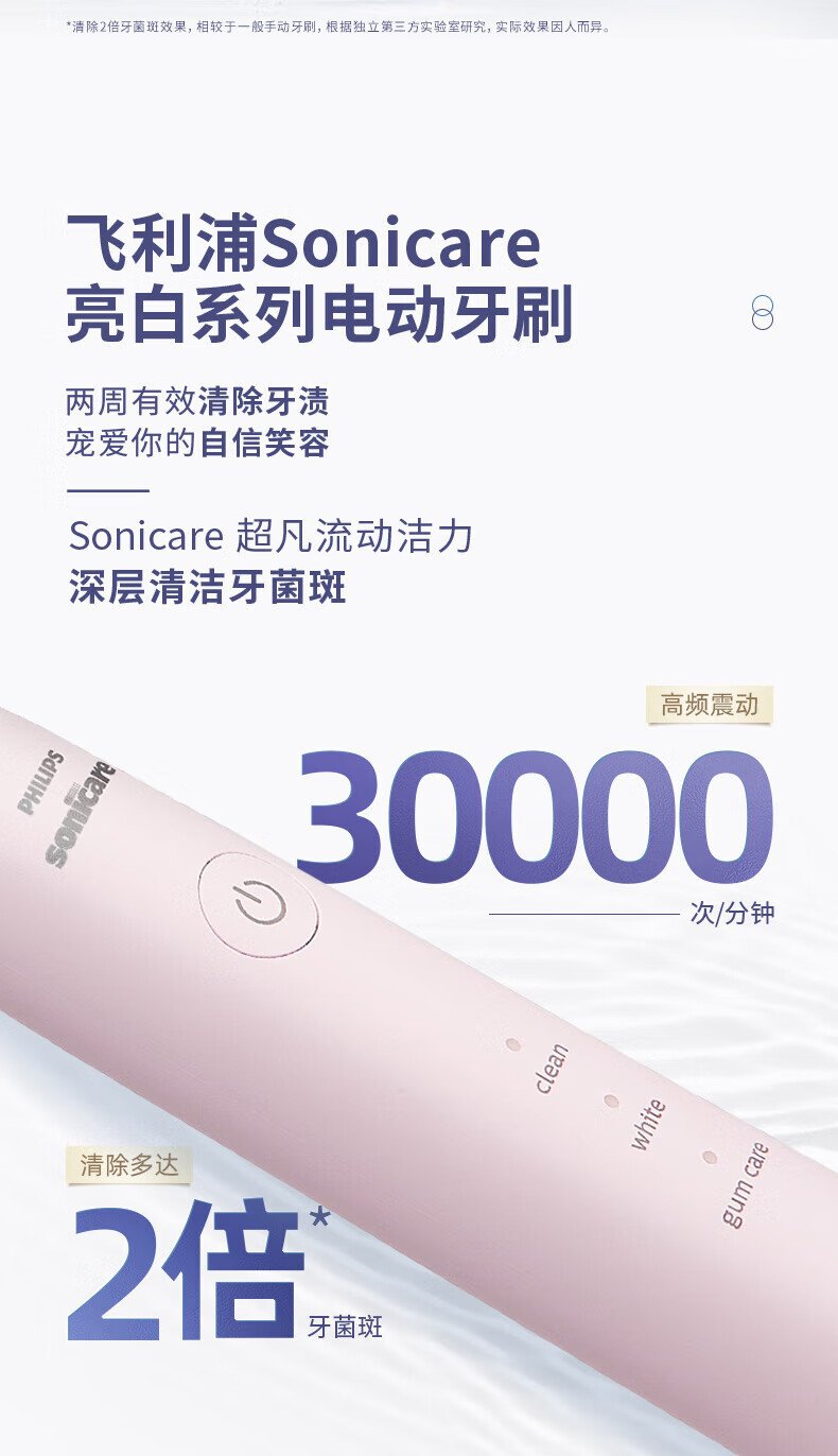 飛利浦聲波電動牙刷HX2461-06（深藍）｜現代簡約設計・多模式智能護齒 detail 6