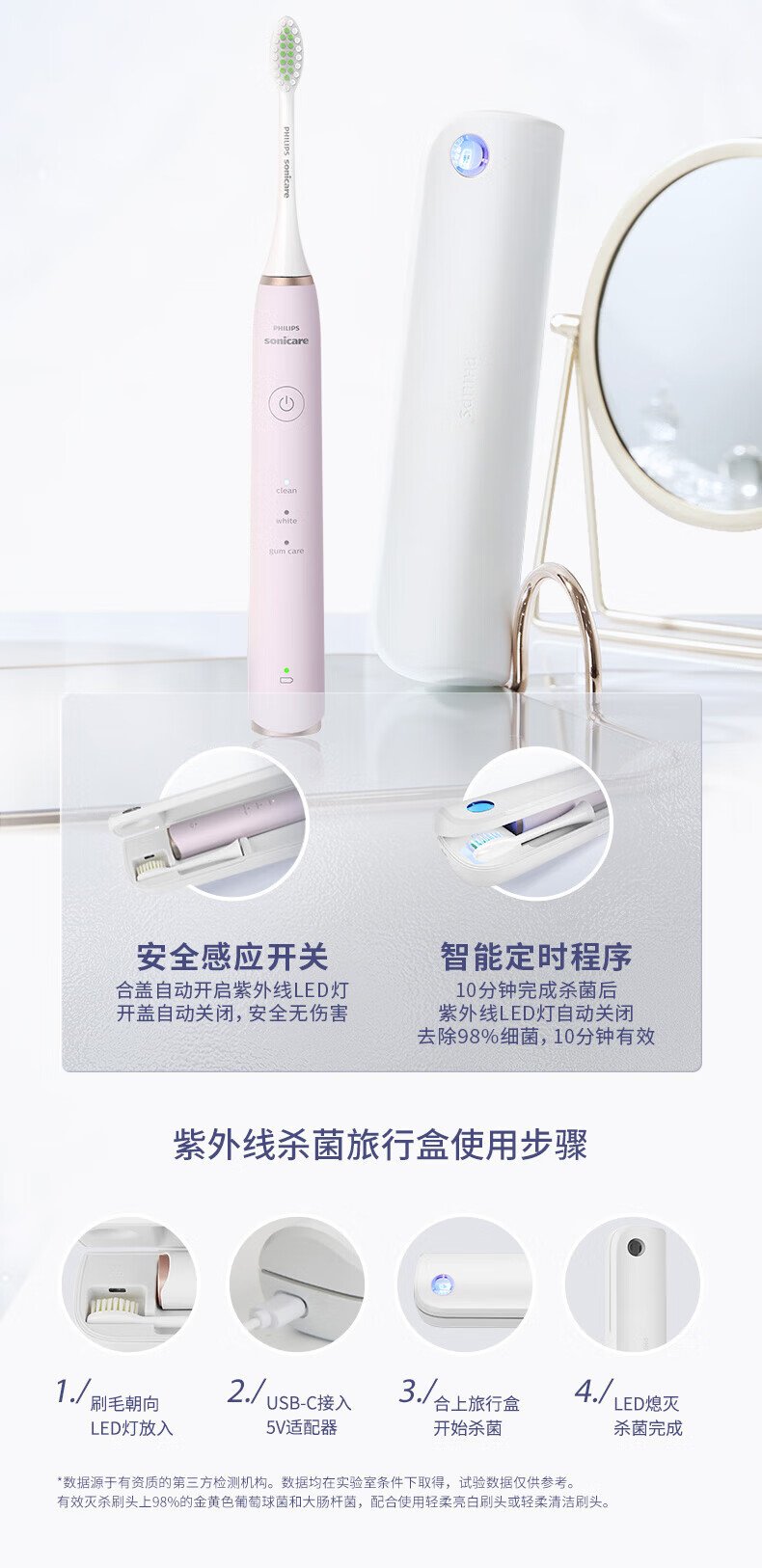飛利浦聲波電動牙刷HX2461-06（深藍）｜現代簡約設計・多模式智能護齒 detail 9