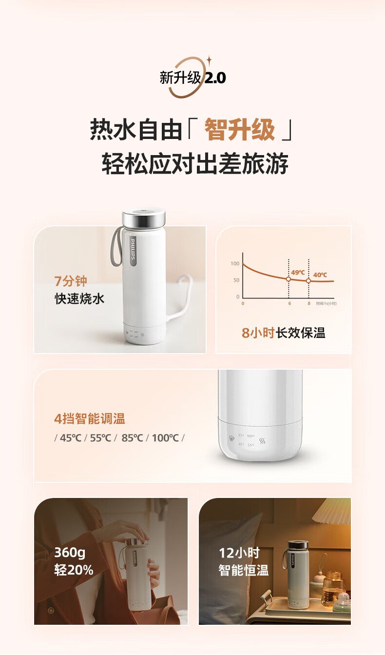 飛利浦智能燒水保溫杯 AWP2799BK｜350ml四檔精準控溫・12小時智能恆溫・316食品級雙層不鏽鋼內膽 detail 2