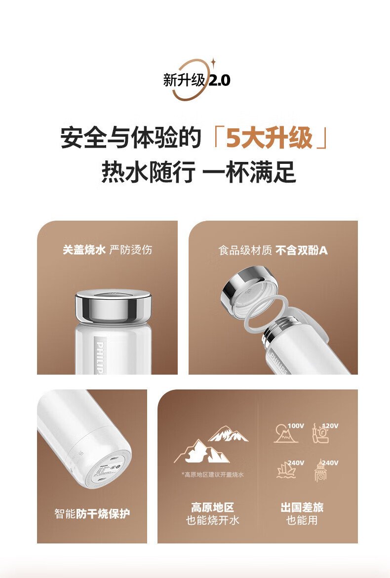 飛利浦智能燒水保溫杯 AWP2799BK｜350ml四檔精準控溫・12小時智能恆溫・316食品級雙層不鏽鋼內膽 detail 3