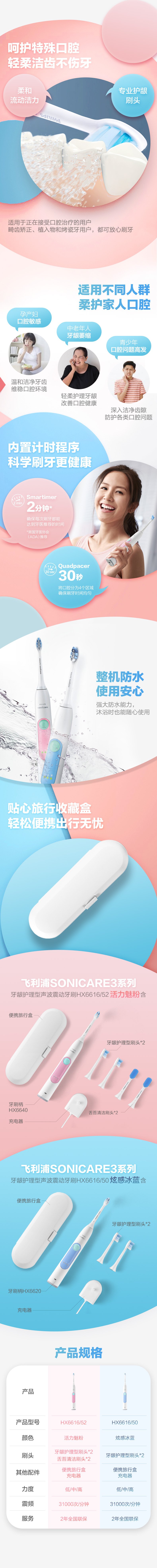飛利浦 Sonicare HX6616/52 電動牙刷（白色＋粉色｜含旅行盒與雙舌苔刷頭） detail 2
