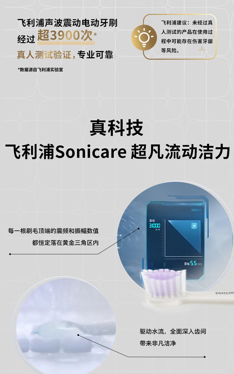 飛利浦 Sonicare 電動牙刷 HX2491/01｜30,000次/分鐘聲波震動｜智能壓力感應｜多模式護齒系統（含便攜充電旅行盒） detail 4
