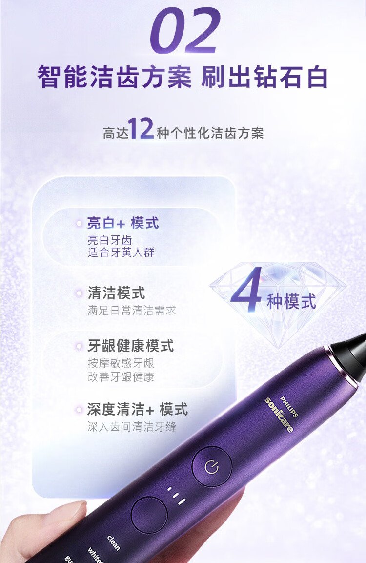 飛利浦 Sonicare 電動牙刷 HX9911/69（紫黑時尚款） detail 6