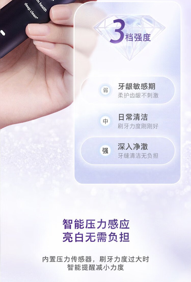 飛利浦 Sonicare 電動牙刷 HX9911/69（紫黑時尚款） detail 7