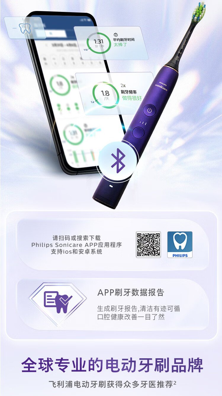 飛利浦 Sonicare 電動牙刷 HX9911/69（紫黑時尚款） detail 9