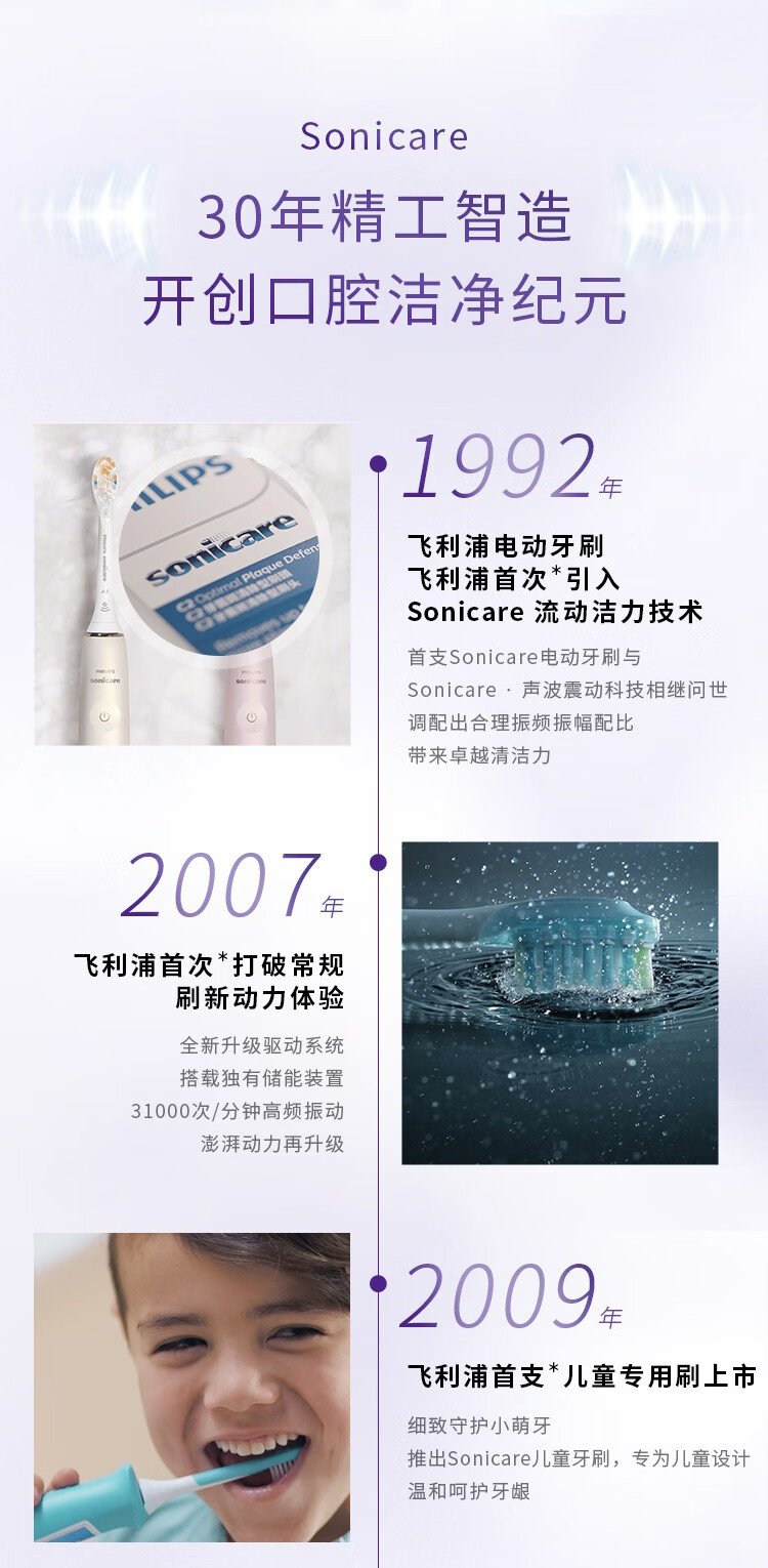 飛利浦 Sonicare 電動牙刷 HX9911/69（紫黑時尚款） detail 12