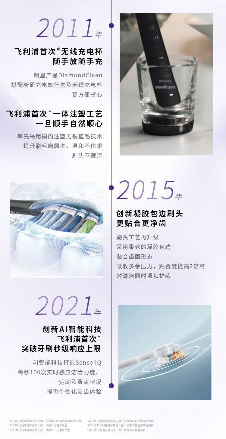 飛利浦 Sonicare 電動牙刷 HX9911/69（紫黑時尚款） detail 13