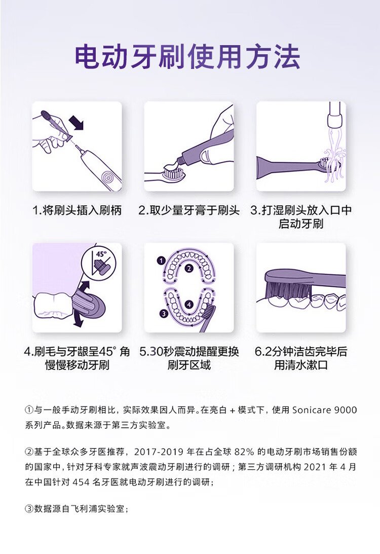 飛利浦 Sonicare 電動牙刷 HX9911/69（紫黑時尚款） detail 18