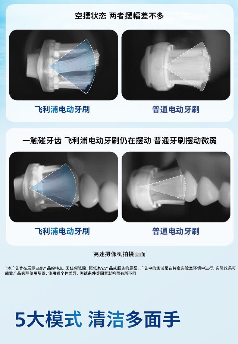 飛利浦 Sonicare 電動牙刷 HX5181/02 （星云藍｜現代簡約設計｜超音波科學潔牙） detail 8