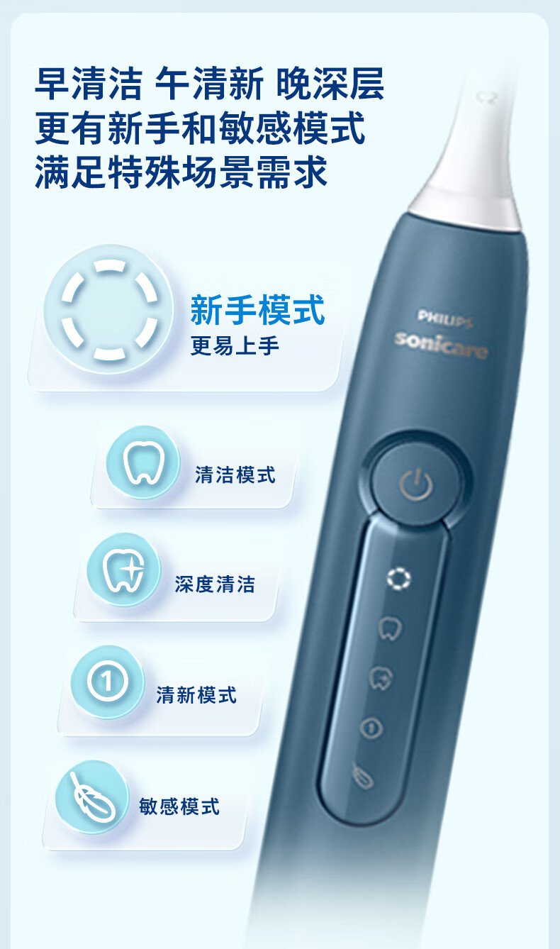 飛利浦 Sonicare 電動牙刷 HX5181/02 （星云藍｜現代簡約設計｜超音波科學潔牙） detail 9