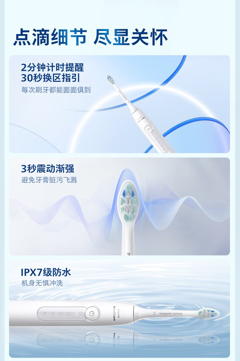 飛利浦 Sonicare 電動牙刷 HX5181/02 （星云藍｜現代簡約設計｜超音波科學潔牙） detail 10
