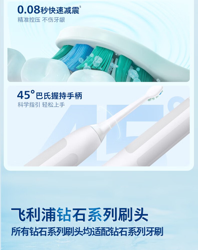 飛利浦 Sonicare 電動牙刷 HX5181/02 （星云藍｜現代簡約設計｜超音波科學潔牙） detail 11