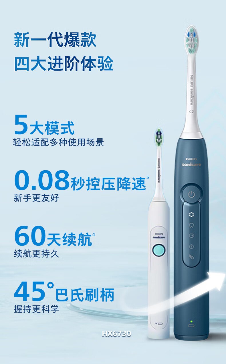 飛利浦 Sonicare 電動牙刷 HX5181/02 （星云藍｜現代簡約設計｜超音波科學潔牙） detail 13