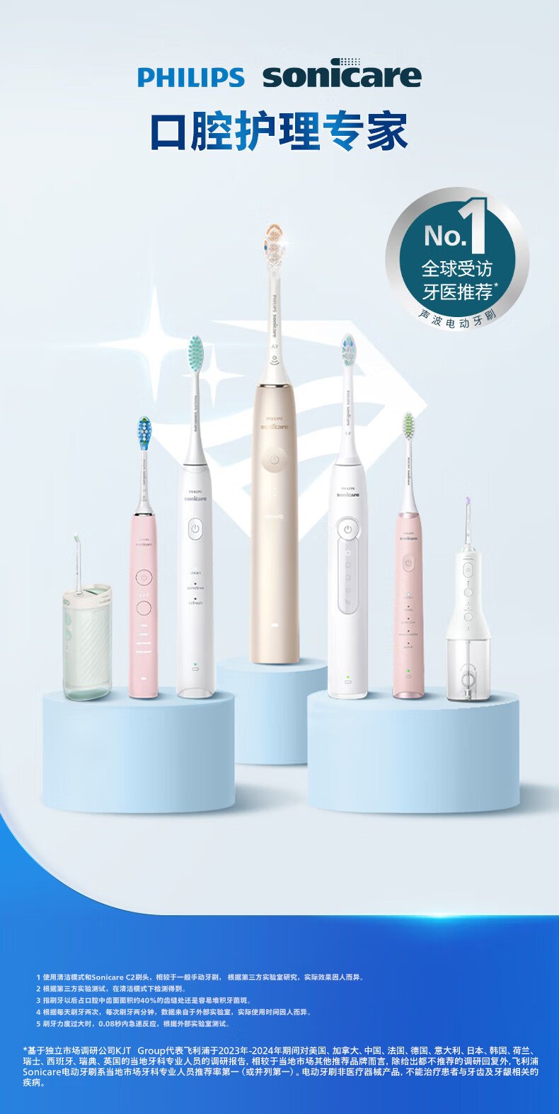 飛利浦 Sonicare 電動牙刷 HX5181/02 （星云藍｜現代簡約設計｜超音波科學潔牙） detail 18