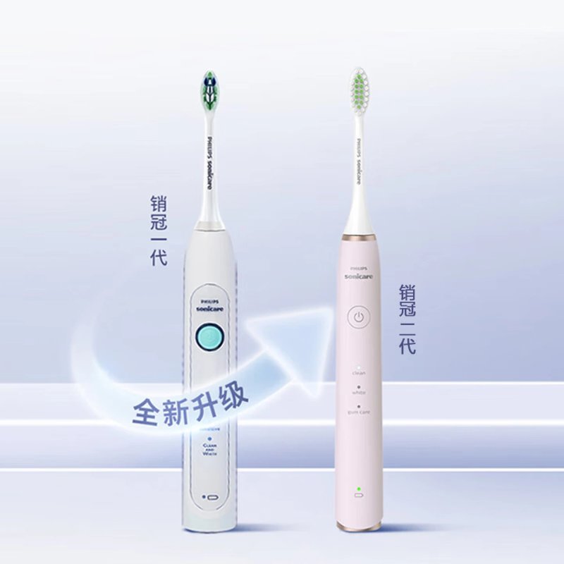 飛利浦聲波電動牙刷HX2461-06（深藍）｜現代簡約設計・多模式智能護齒 2