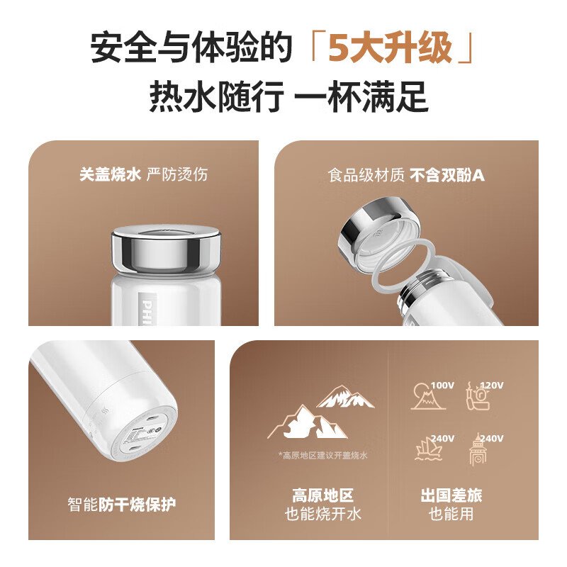 飛利浦智能燒水保溫杯 AWP2799BK｜350ml四檔精準控溫・12小時智能恆溫・316食品級雙層不鏽鋼內膽 2