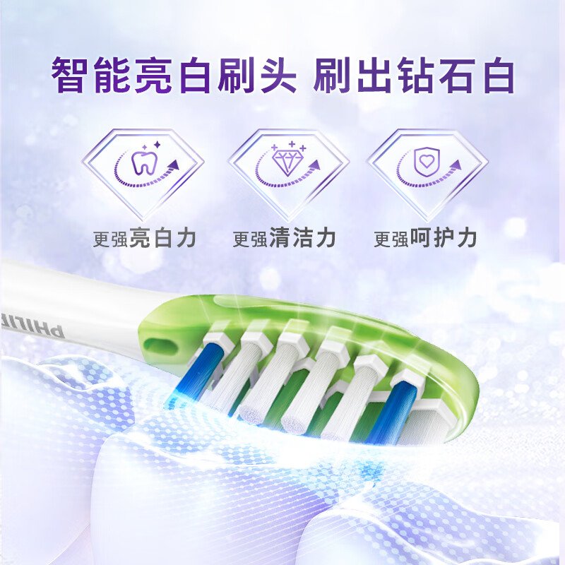 飛利浦 Sonicare 電動牙刷 HX9911/69（紫黑時尚款） 6