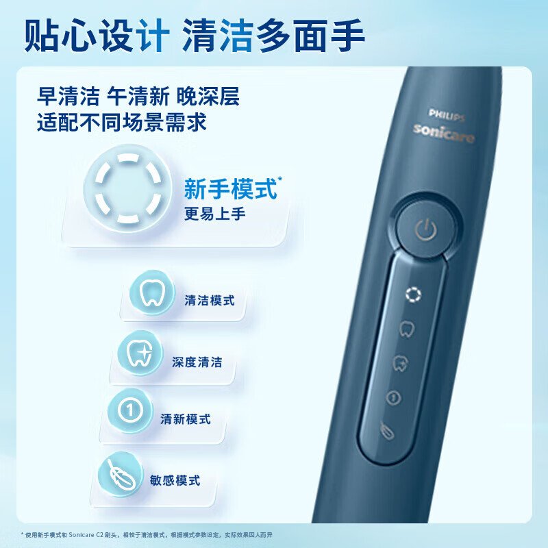 飛利浦 Sonicare 電動牙刷 HX5181/02 （星云藍｜現代簡約設計｜超音波科學潔牙） 3