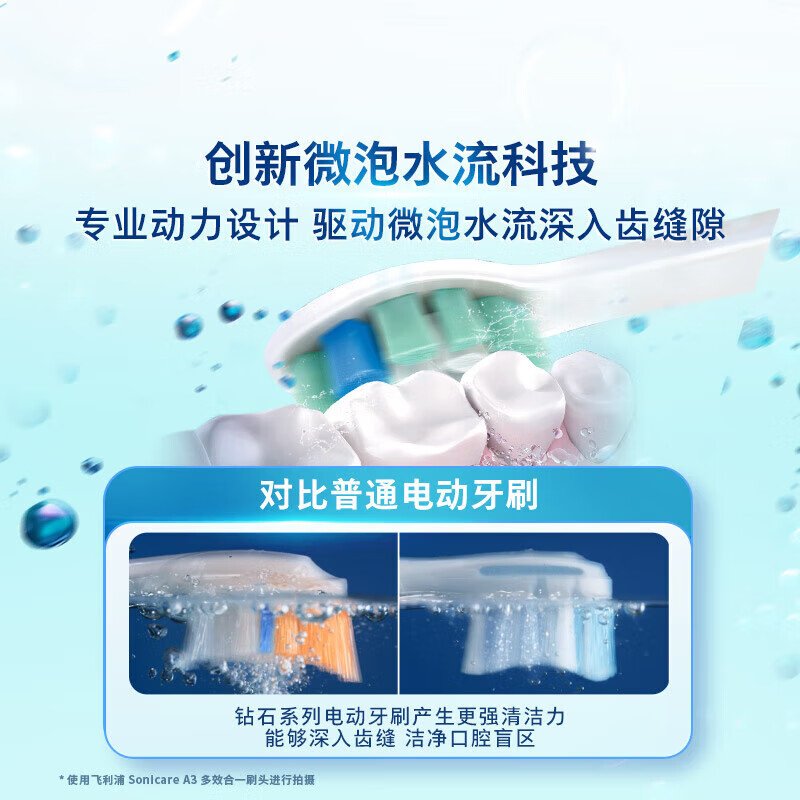 飛利浦 Sonicare 電動牙刷 HX5181/02 （星云藍｜現代簡約設計｜超音波科學潔牙） 5